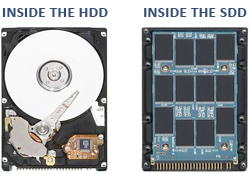 Solid State Drive Data Recovery